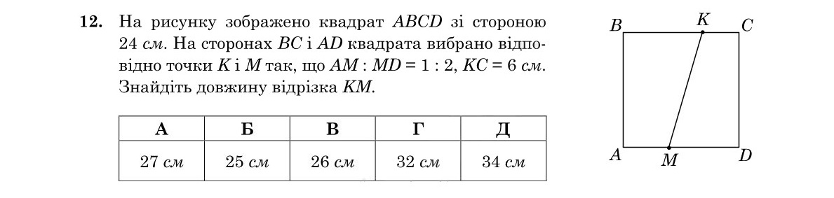 Зображення до завдання 12