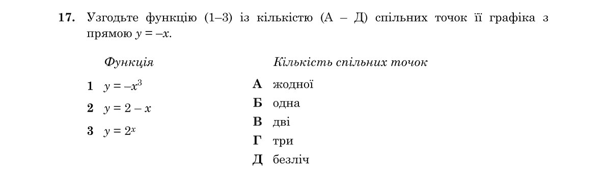Зображення до завдання 17