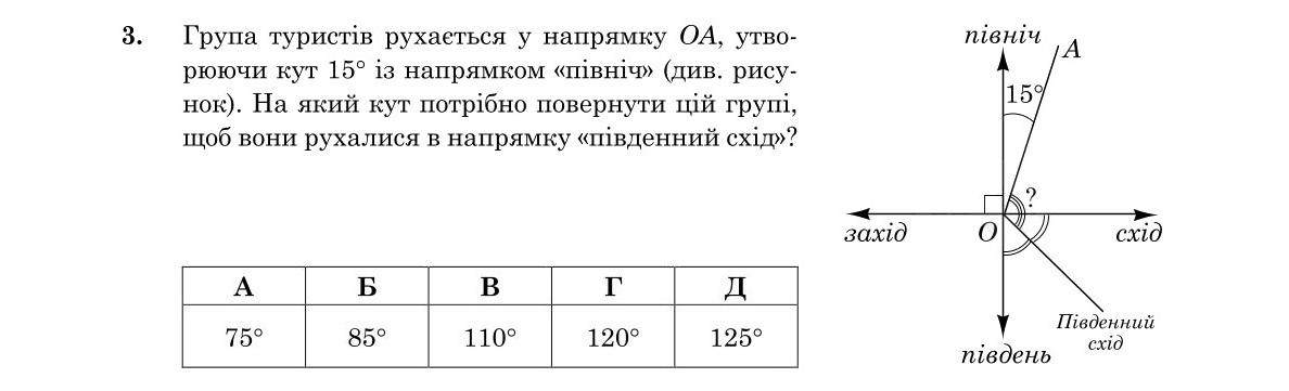 Зображення до завдання 3