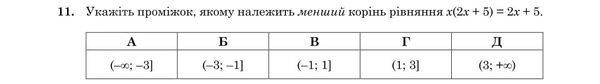 Зображення до завдання 11