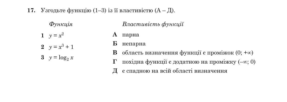 Зображення до завдання 17