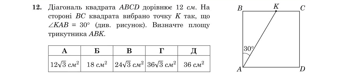 Зображення до завдання 12