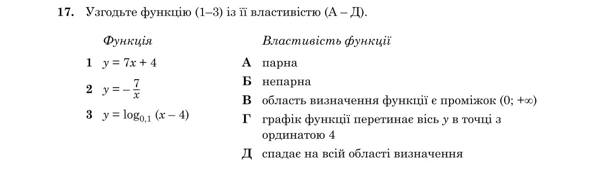 Зображення до завдання 17