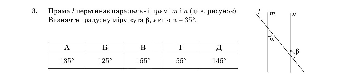 Зображення до завдання 3