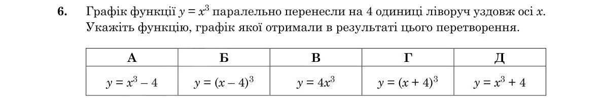 Зображення до завдання 6