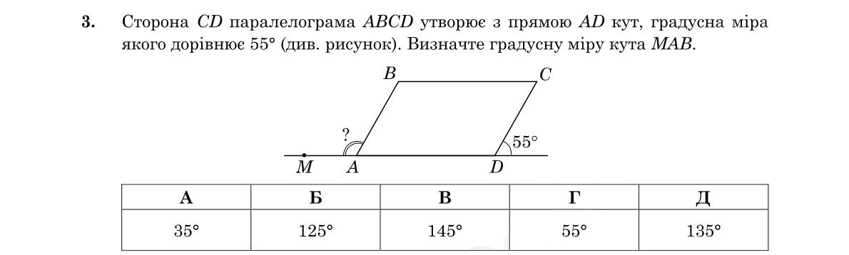 Зображення до завдання 3